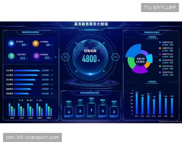 电竞数据分析师视角：如何从大数据预判比赛胜负（410 ）